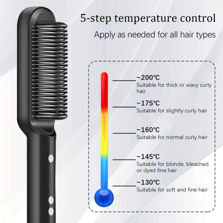 Dual-Use Horn Comb for Straightening and Curling Hair